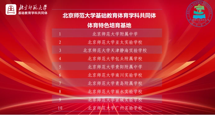 制定篮球交流计划以促进个人技能发展的方法_0