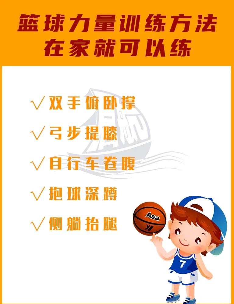 哪里有针对业余爱好者的篮球训练策略_0